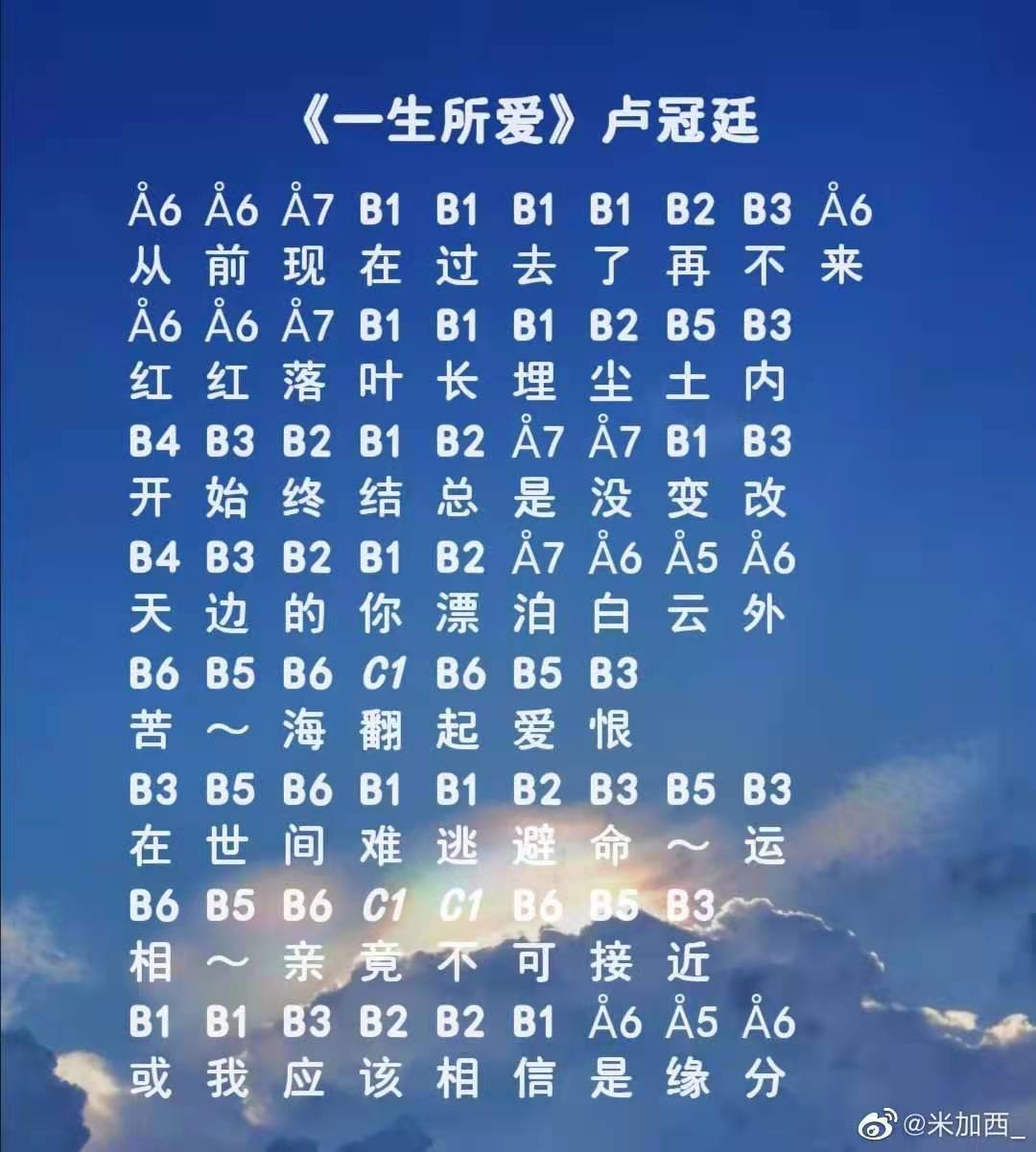 《光遇》一生所爱简谱乐谱分享