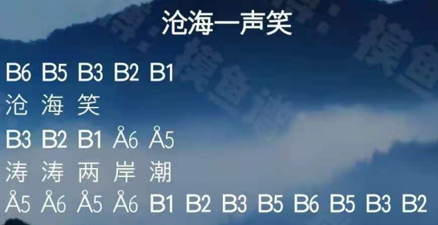 《光遇》沧海一声笑简谱乐谱分享