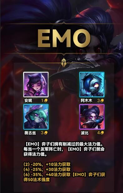 《云顶之弈》S10EMO是什么羁绊？有什么效果呢