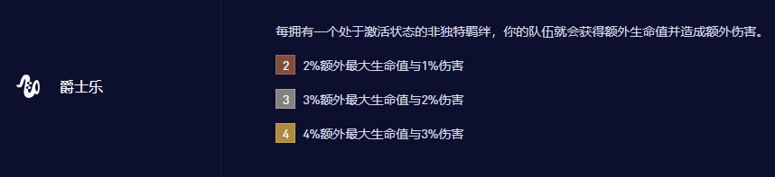 《云顶之弈》s10爵士乐羁绊效果来了！新手上分必看攻略