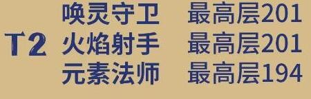 《元气骑士前传》爬塔对应职业段位是什么？快来看看介绍吧