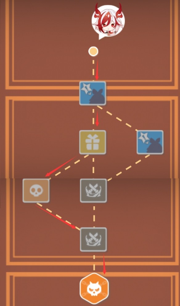 《崩坏3》寻鸢漫录第3关怎么过？有什么需要注意的呢