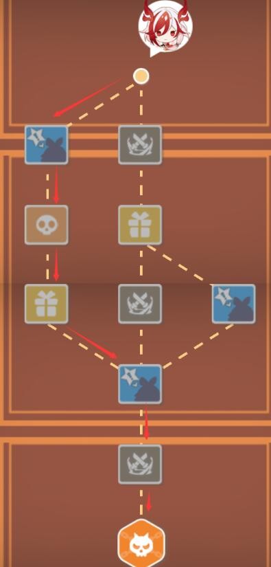 《崩坏3》寻鸢漫录第四关怎么过？最新攻略指南