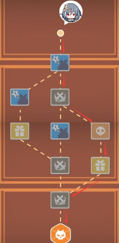 《崩坏3》寻鸢漫录第五关怎么通关？具体通关攻略介绍