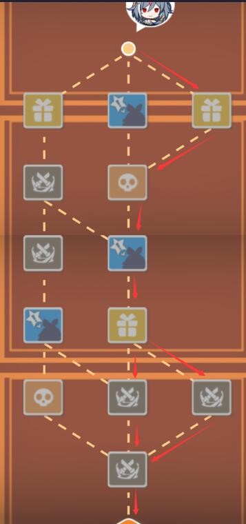 《崩坏3》寻鸢漫录第九关怎么过？用什么角色最好