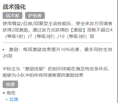 《白荆回廊》好用的刻印有哪些？最佳刻印推荐