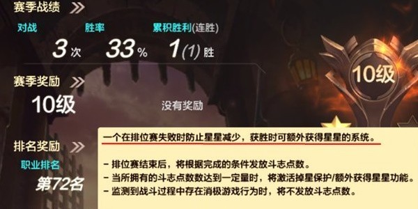 《地下城与勇士：起源》排位赛有什么奖励？段位机制是什么