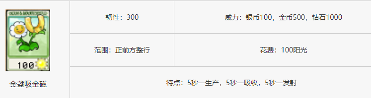 《植物大战僵尸杂交版》金盏吸金磁有什么作用呢？有什么效果介绍
