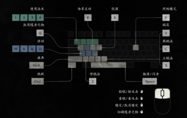 《黑神话：悟空》变身方法是什么？快捷变身如何才能设置