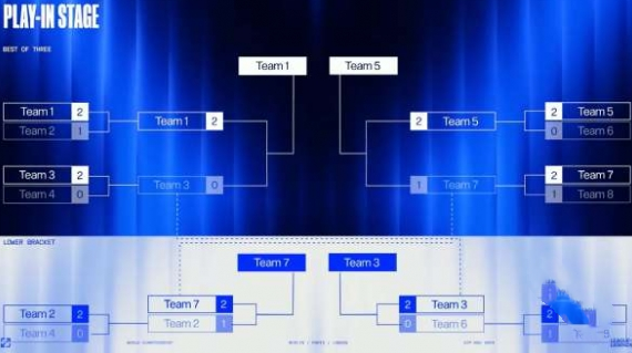 《英雄联盟》全球总决赛2024什么时候开始？最大电竞赛事即将开启