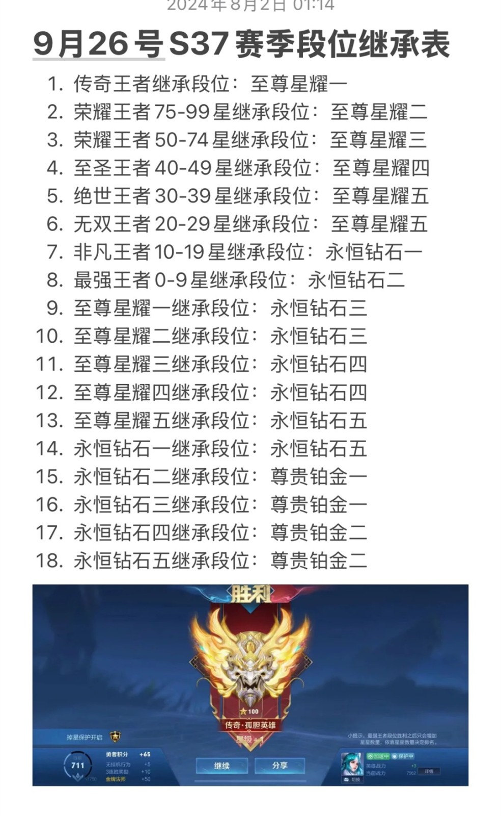 《王者荣耀》S37赛季段位继承规则是什么？全新赛季继承规则介绍